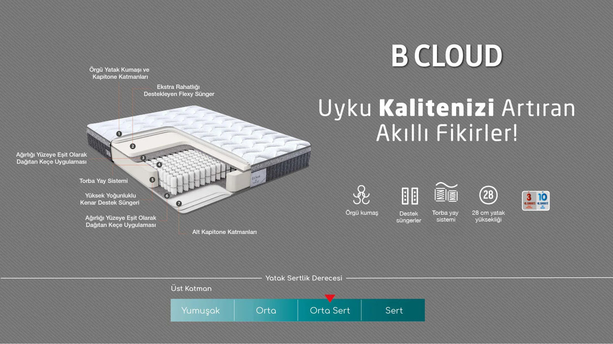 A-CLOUD Polsterbett mit Stauraum mit Federkern Matratze – Boxspringbett mit Kasten